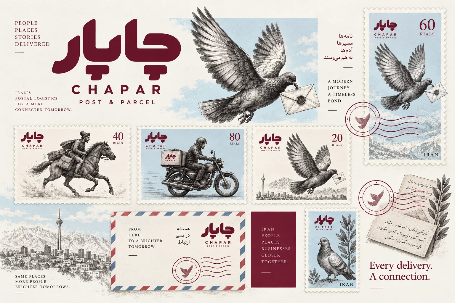 Chapar identity overview with illustrated stamps and postal motifs.